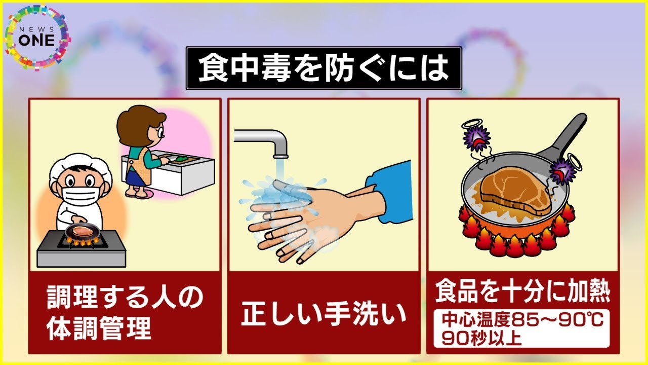 The number of patients increases from winter to spring