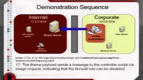 DEF CON 15 Hacking Conference Presentation By David Byrne - Intranet Invasion with Anti - DNS Pinning - Video