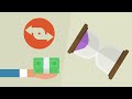 Alternative investments explained in one minute