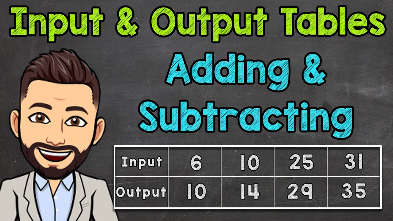 Input And Output Tables Function Tables Adding And Subtracting Input And Output Tables Function Tables Adding And Subtracting