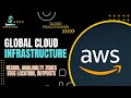 Global Cloud Infrastructure | Module-3 | ALL IN ONE Full AWS Cloud Practitioner | Spentarn