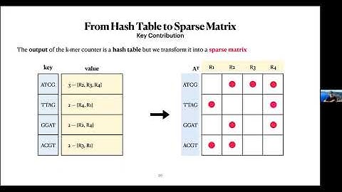 BELLA: Berkeley Efficient Long-Read to Long-Read Aligner and Overlapper