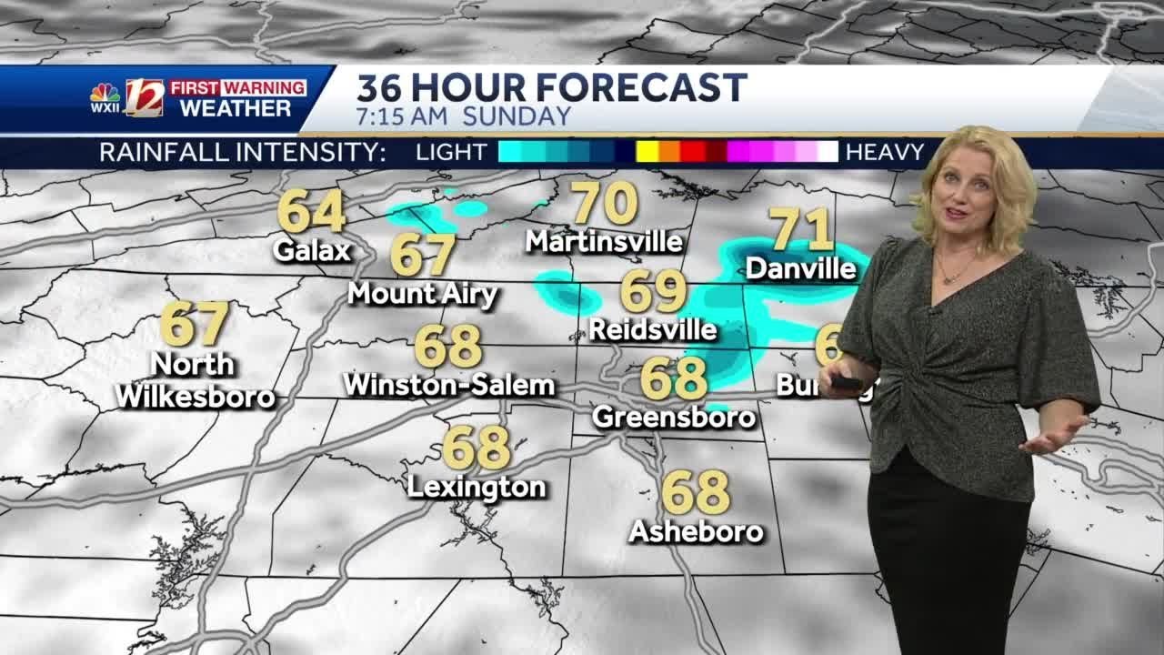 WATCH: Spotty Showers This Weekend Plus High Humidity Continues! - YouTube