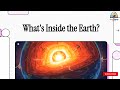 What's Inside The Earth || Geography L - 8 || Geography Through Animation || UPSC || All State PCS.
