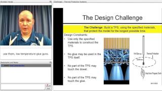 Thermal Protection Systems