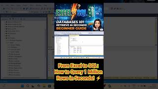 SQL for Excel Users: Stop Struggling with Large Data! 🚀| What is Database, Table, Row &amp; Column?