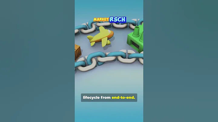 The Future of Supply Chain Resilience — Powered by AI