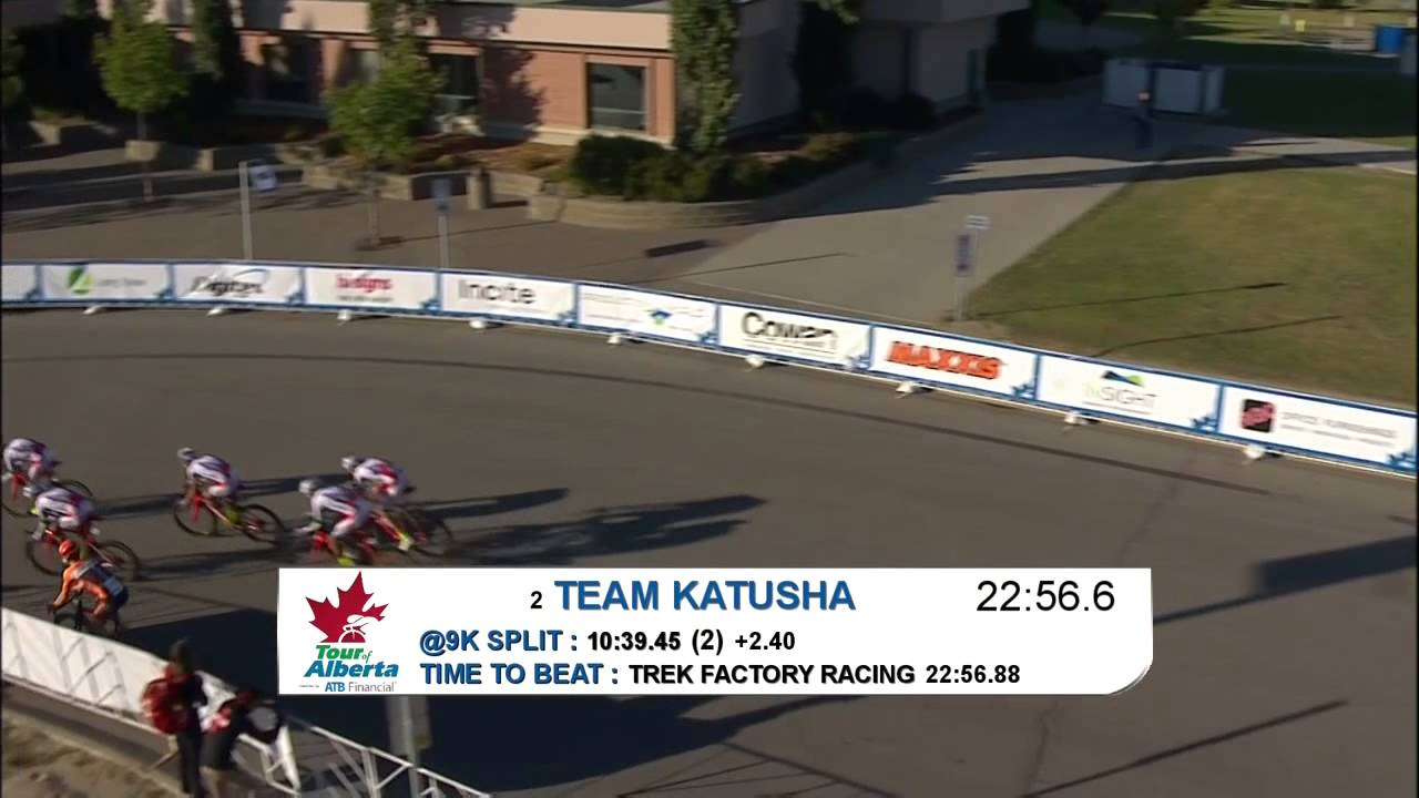 Tour of Alberta stage 1 race highlights