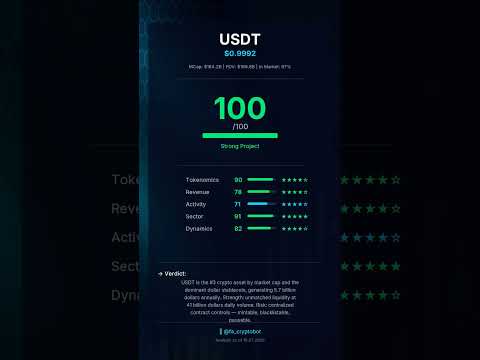 Blockchain Networks ka Parichay: Tron, Ethereum, aur BSC