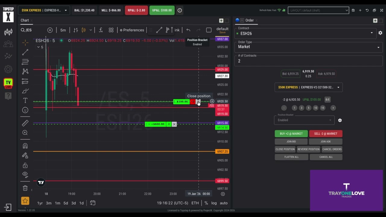 Scalp Trading ES Shorts on my TopStep Funded Express Account TrayOneLOveTrades