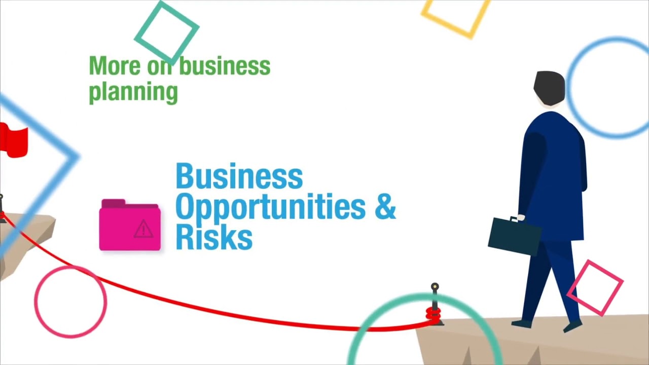 Proactively Identify Assess and mitigate Risks - isorobot