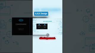 Les 4 missions d'un UX Designer au quotidien #uxdesign #AJUXDesign #ComprendreUX