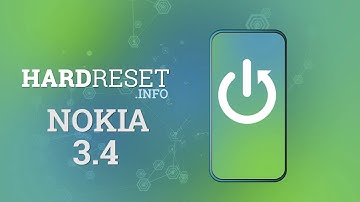 How to Insert SIM Card in NOKIA 3.4 – Locate Card Slots