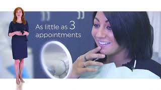 Advantage 3 of Ivotion Digital Dentures, fewer appointments. Digital Dentures Cleveland.