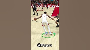 Scoring With Every Team’s Best Player