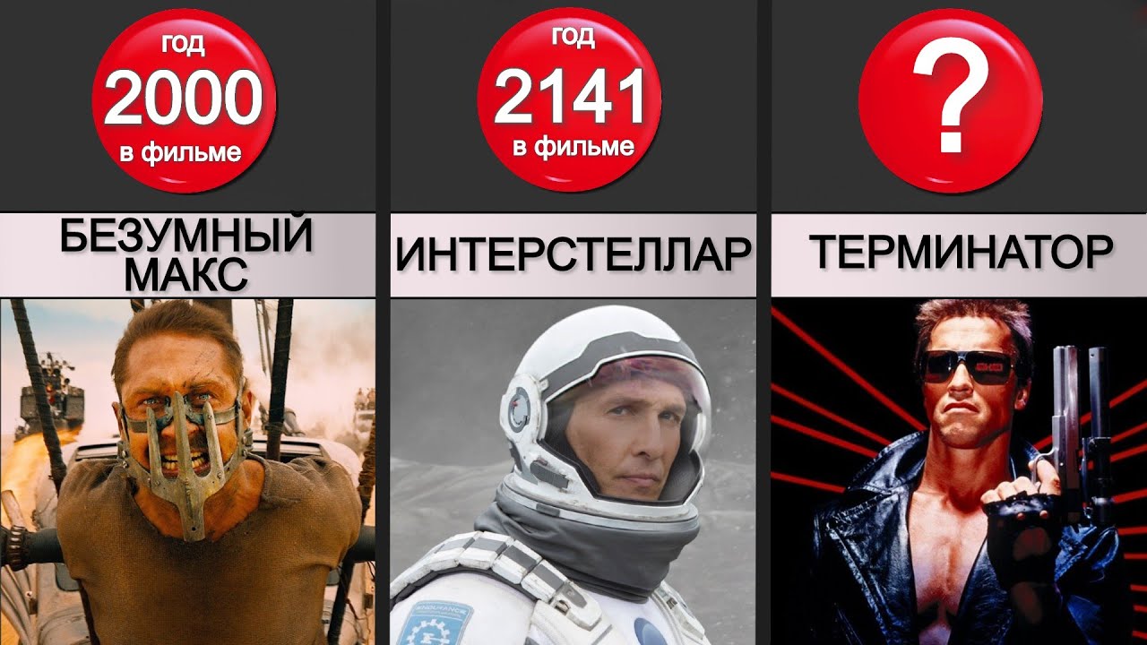 Логан хронология фильмов