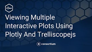 Viewing Multiple Interactive Plots Using Plotly And Trelliscopejs