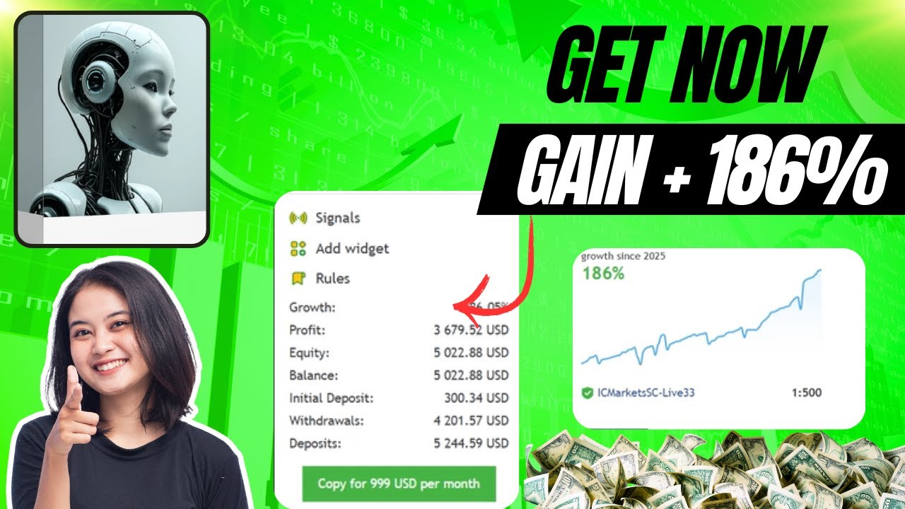 Goldex AI MT4 EA | 186% Profit Growth Trading Bot