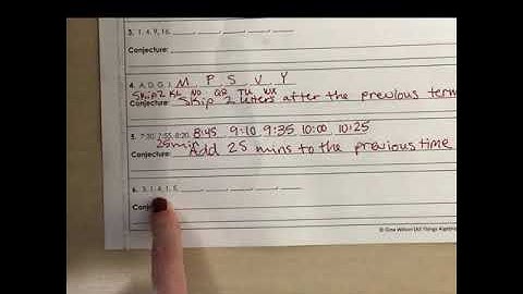 Geometry 2.1 Inductive Reasoning, Conjectures, and Counterexamples