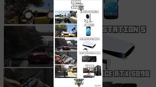 GTA PS5 vs XBOX vs PC vs Android #gta6 #gta5 #gtasanandreas #gta2 #gaming #gamer #ps5 #ps4 #pc #gta