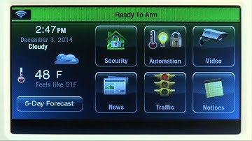 Creating New Users on Lynx | Scan Tech Alarm Systems