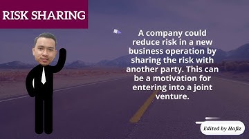 MAF 681 Management Responsibilities on Risk (Chapter 3) Hafiz