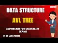 CONSTRUCT AVL TREE | DATA STRUCTURES | #scopeiit