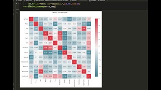 Modelos de Machine Learning con Python Parte 2 | Realizando las predicciones