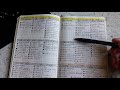 Полистаем? Мой ежедневник Bullet Journal / Обновление - Апрель 2020