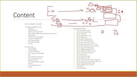 Part 13 SSIS Crash Course in Amharic language   Sequence Container