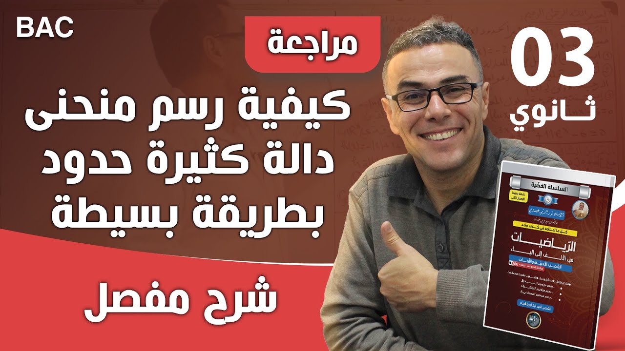 كيفية رسم منحنى دالة كثيرة حدود بطريقة بسيطة
