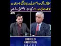 Did Field Marshal Meet Supreme Leader ? Brigadier (Retd) Ghazanfar Ali Reveals the Truth