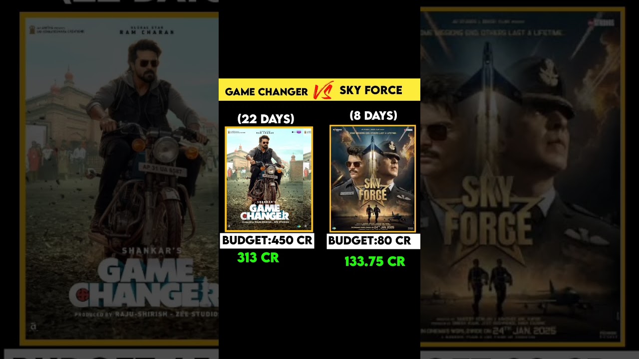 sky Force 8 days worldwide box office collection|game changer 22 days box office collection