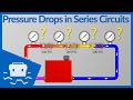 Pressure Drops in Series Circuits