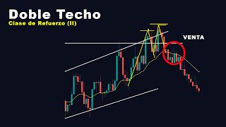 DOBLE TECHO  Clase de Refuerzo PARTE 2  | Trading con Chartismo