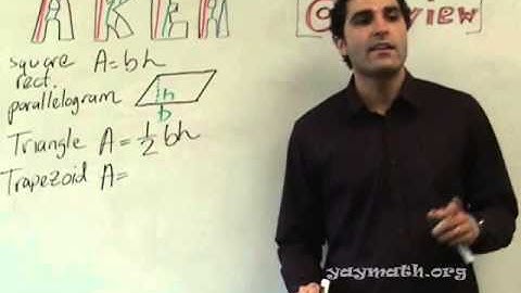 Geometry - Area Overview