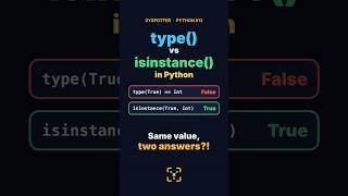 13. type() vs isinstance() in Python