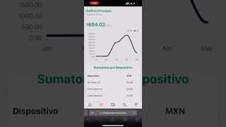 Hack morelos Energeticamente Responsable