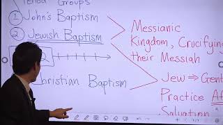 Sunday Bible Study | Dr. Gene Kim @REALBibleBelievers