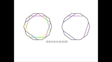 Universal bounds for torsion generating sets of mapping class groups, part 2/2 (Justin Lanier)
