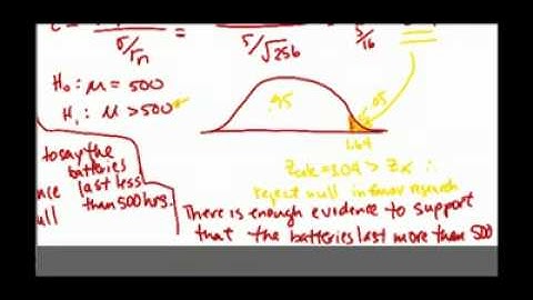 [Math][Statistics]- Hypothesis Testing-Z Score-Intermediate Example Video