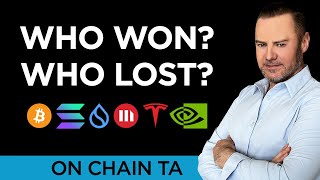 🎉OCTA: NYE Special - Who Won 🏆 and Lost 💩 in 2024?🎇
