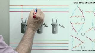 Famous Transformer Connections Training Aid Wealth