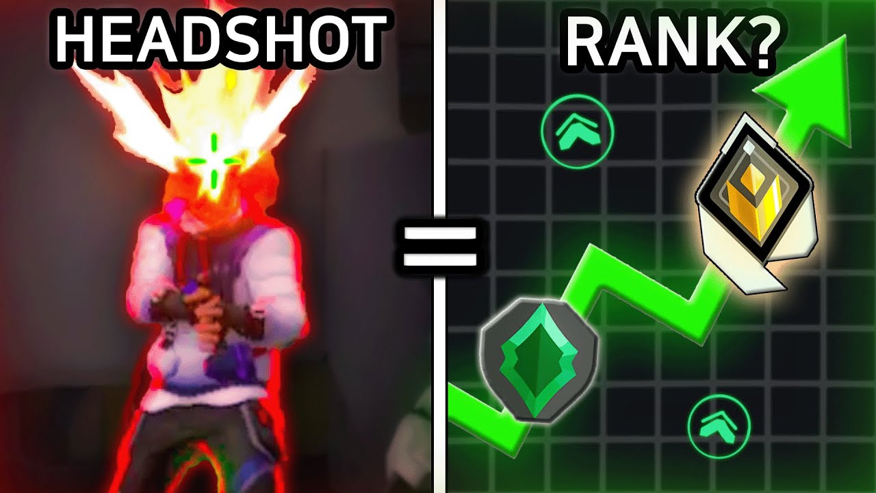 I FORCED Myself to Headshot... Did I improve?