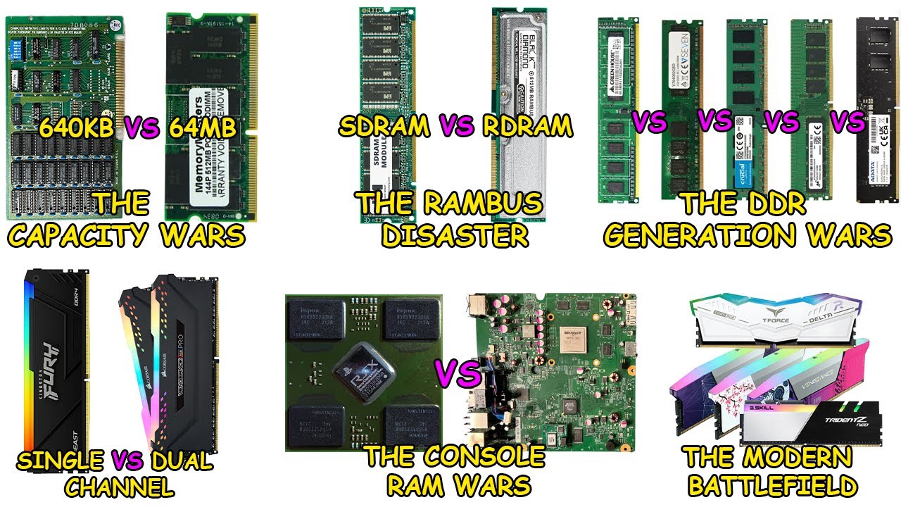 Shell Ram Ranaking Every Gaming RAM War Explained in 16 Minutes - YouTube