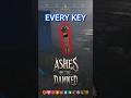 Every Glowing Key Spawn Location Ashes Of The Damned BO7 Zombies