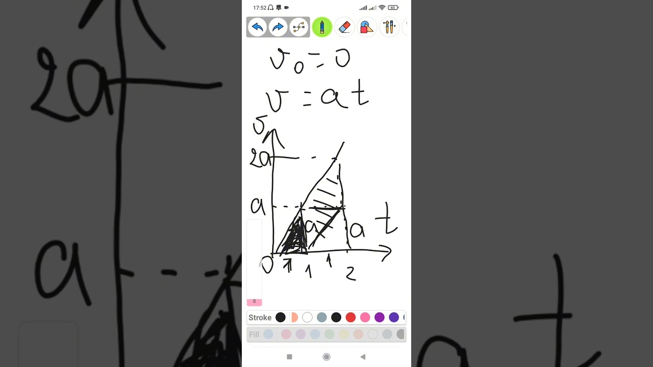 n-ci saniyədə gedilən yol.