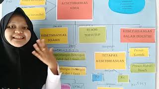 Kesetimbangan kimia || kelompok 5 kbak ...