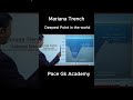 Mariana Trench | Deepest Point in The World