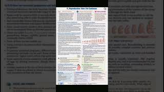 🔥 Class 9 Science book Chapter 11 – Reproduction: How Life Continues / Handwritten Notes + all Q &A